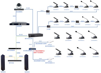 音頻擴(kuò)聲系統(tǒng)
